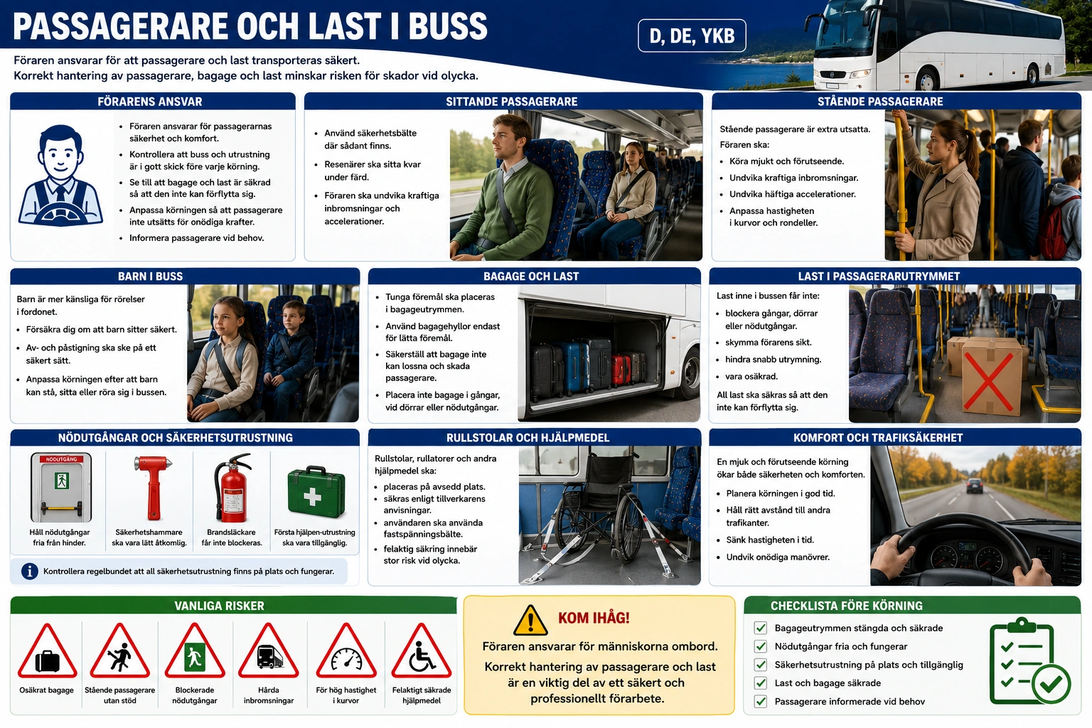 Passagerare och last i buss