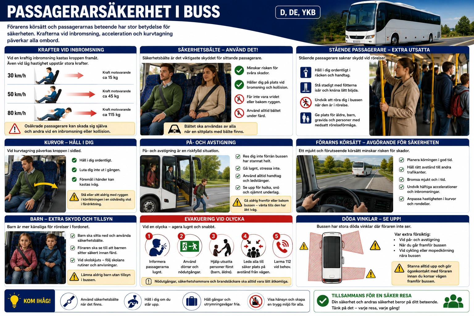 Passagerarsäkerhet i buss