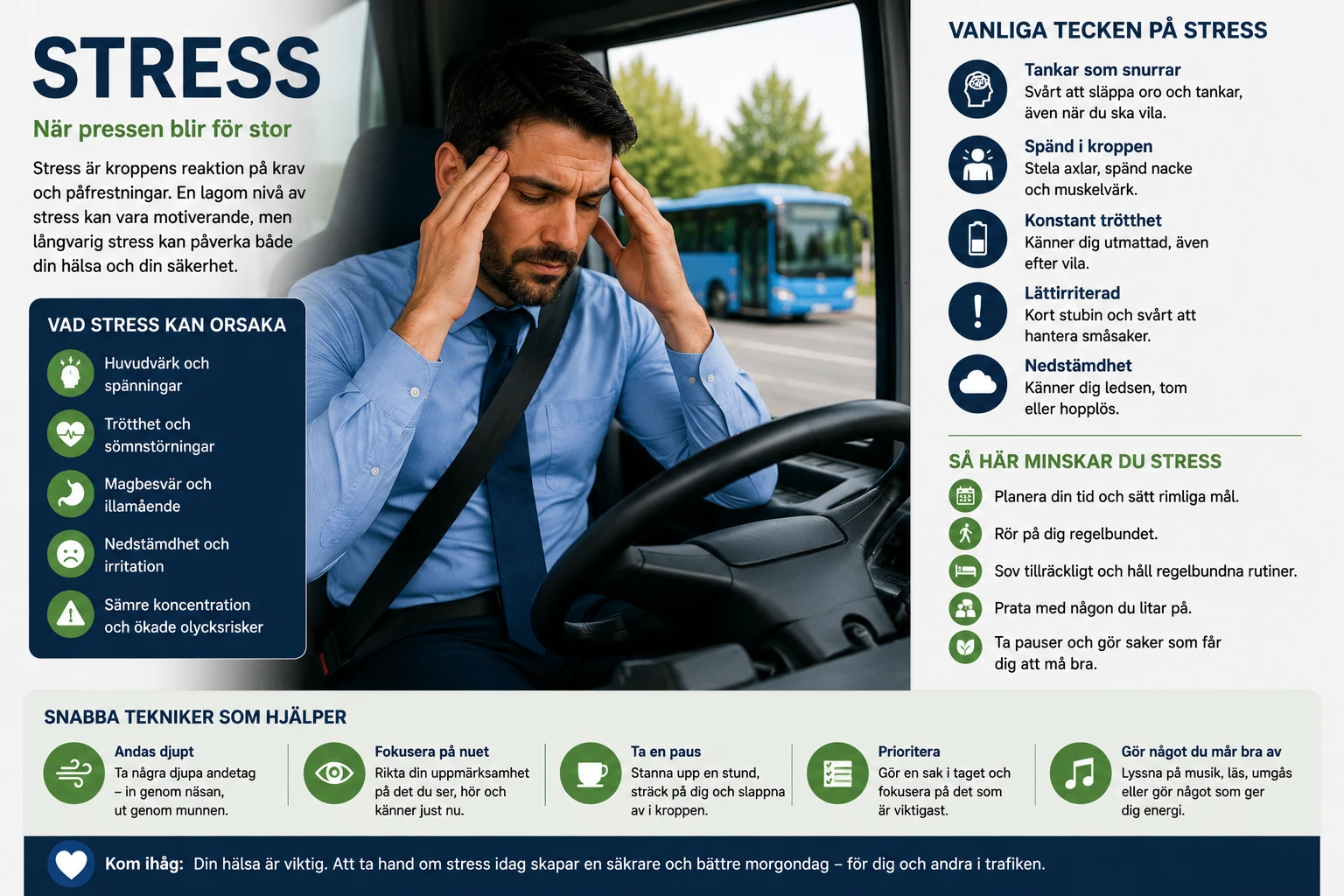 Stress