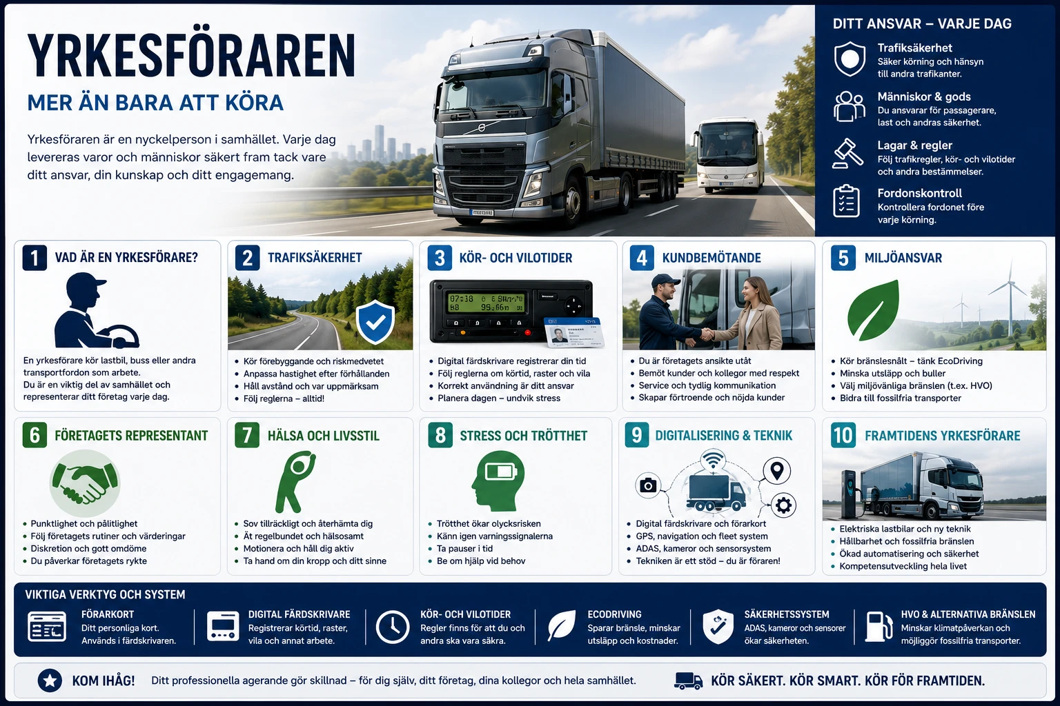 Yrkesföraren