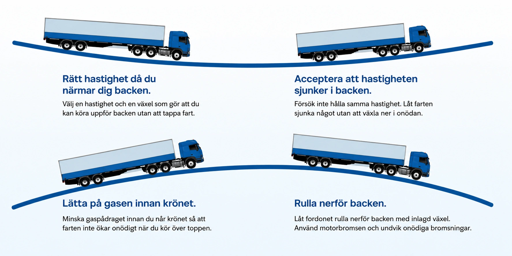 Yrkestrafiken och miljön
