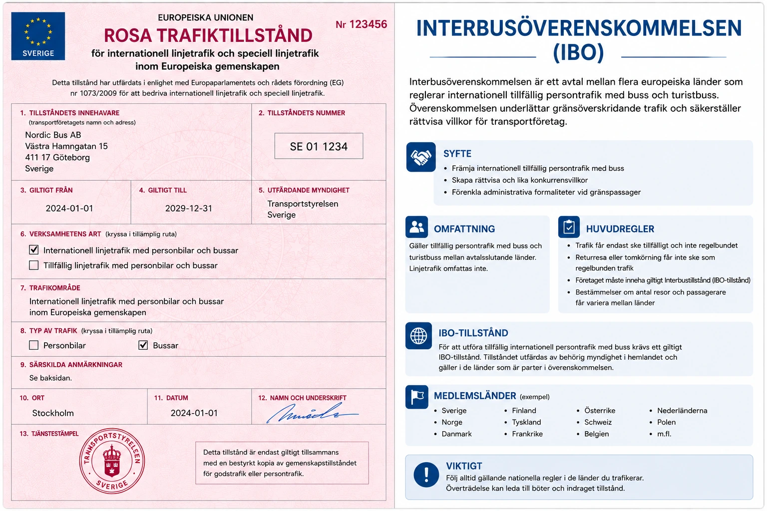 Interbusoverenskommelsen