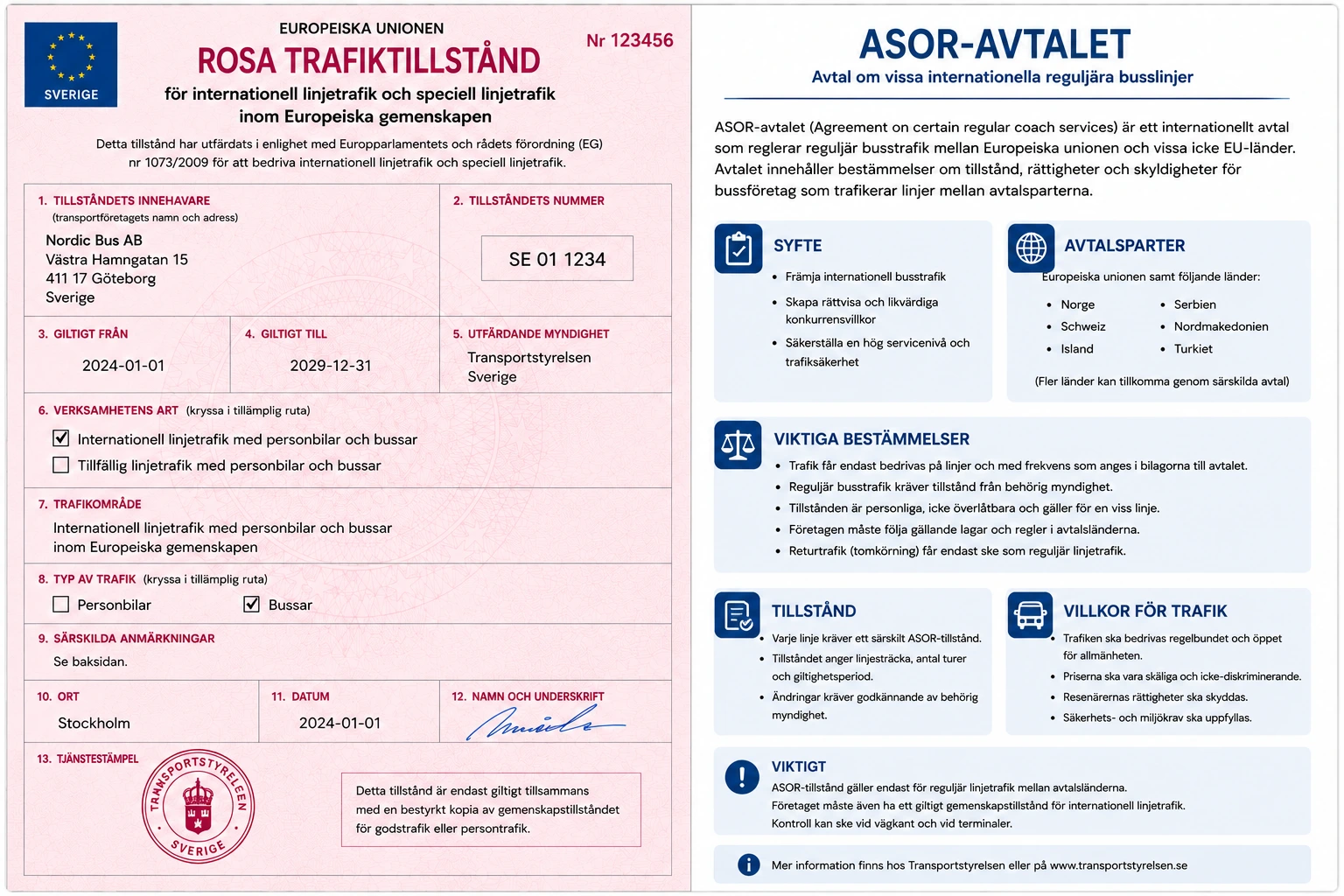 Sarskilda bestammelser