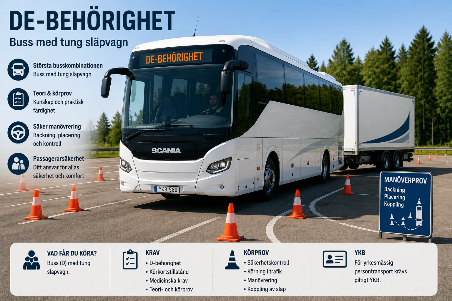 DE-behörighet buss med släpvagn