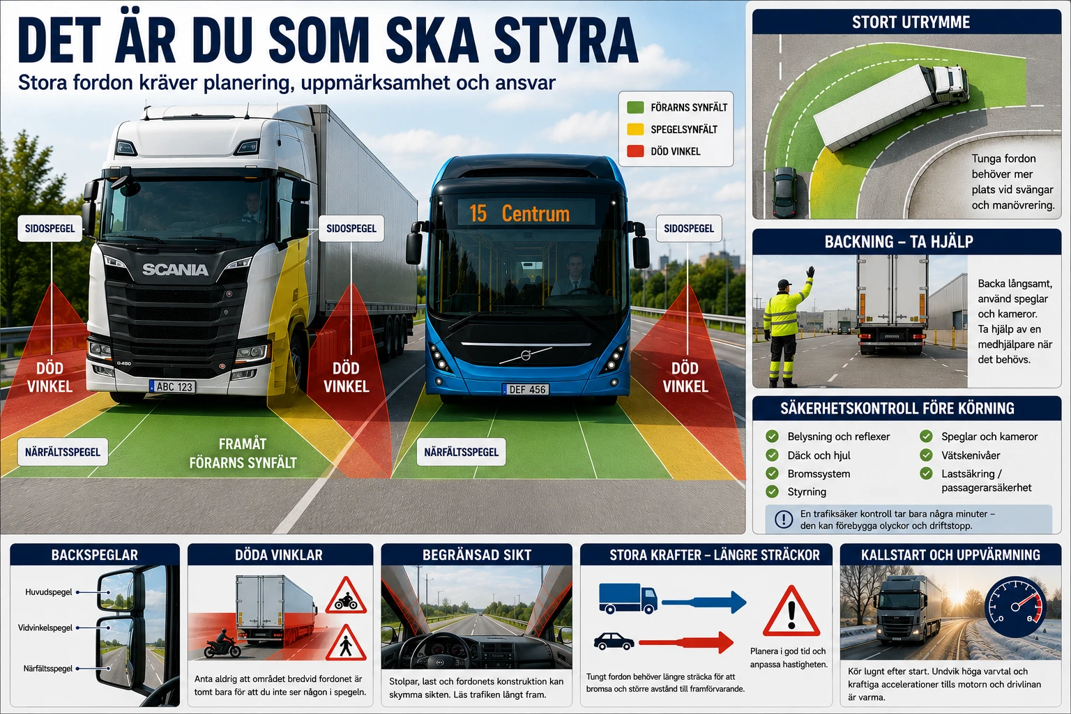 Det är du som ska styra