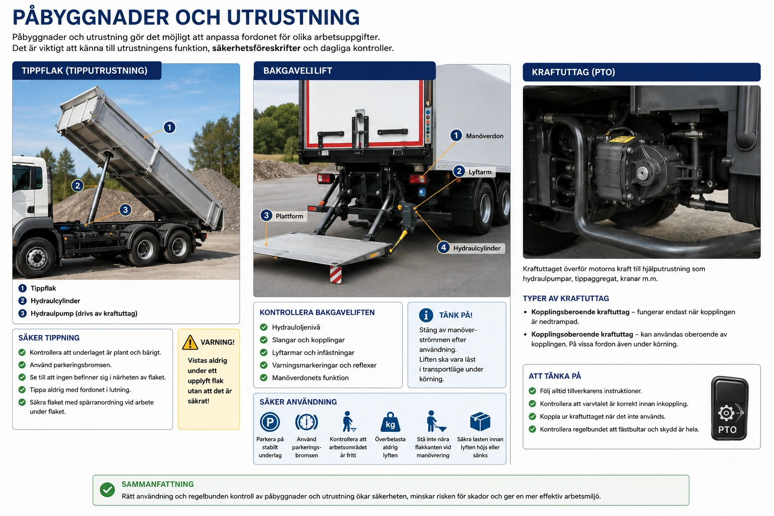 Påbyggnader och utrustning