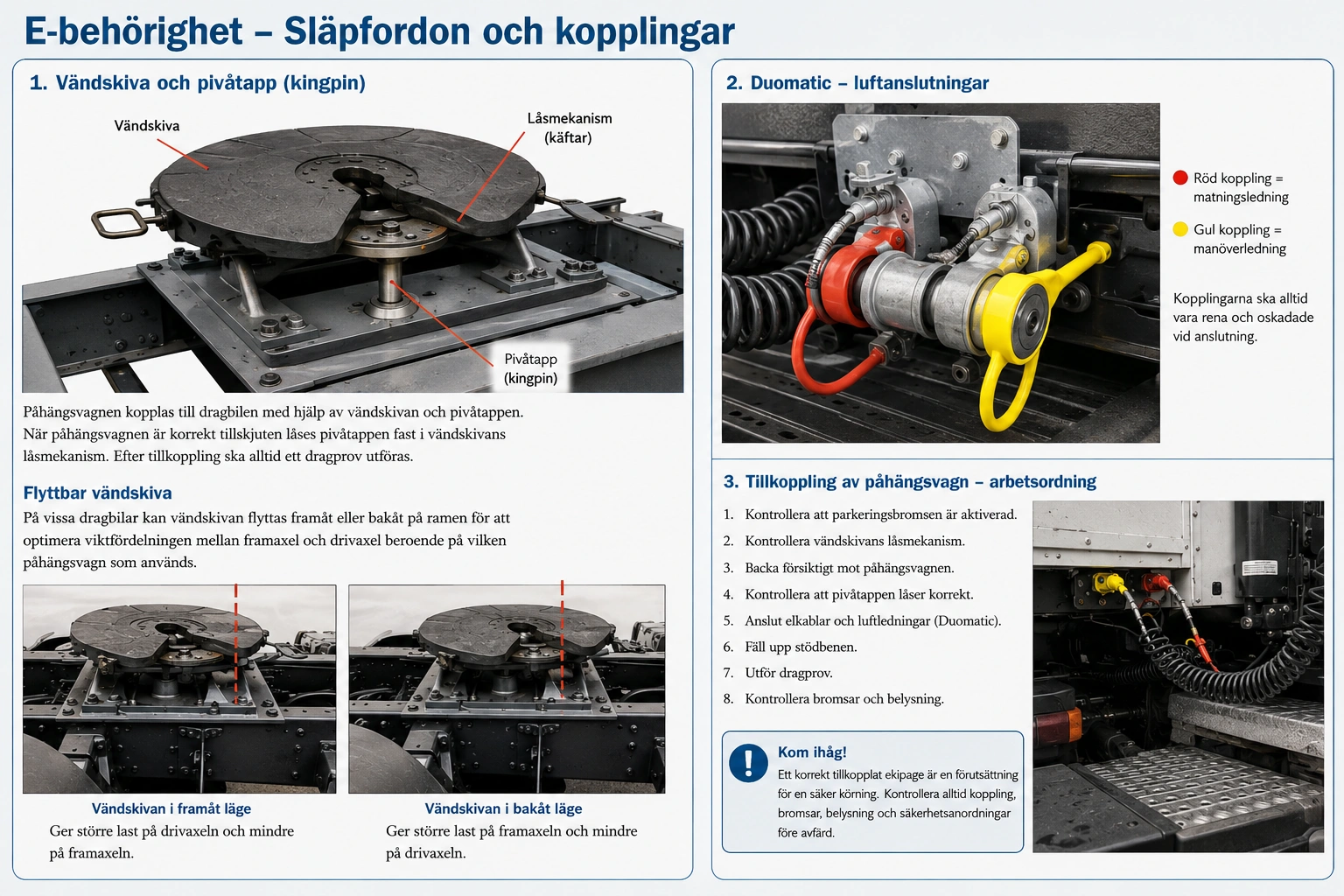 Pivåkoppling, vändskiva, Duomatic och tillkoppling av påhängsvagn