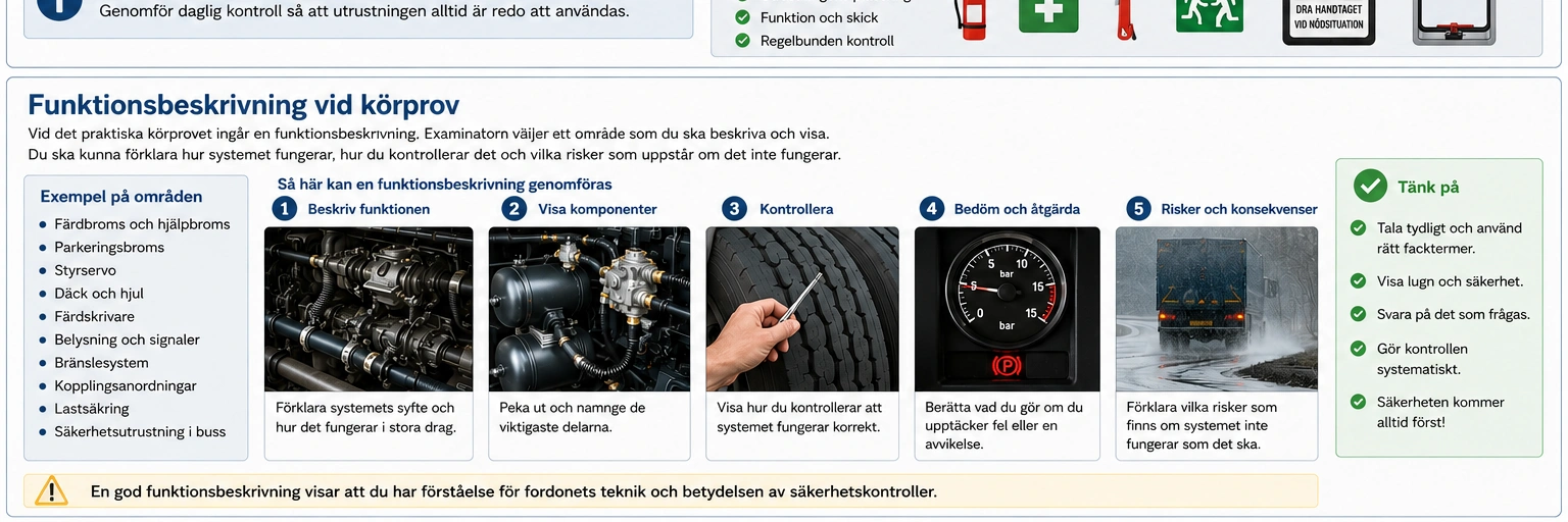 Säkerhetsutrustning i buss